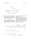 DIALKOXY- OR DIHYDROXYPHENYL RADICALS CONTAINING SILANES, ADHESIVES     PRODUCED THEREFROM AND METHOD FOR PRODUCING SILANES AND ADHESIVES diagram and image