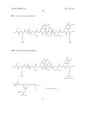 DIALKOXY- OR DIHYDROXYPHENYL RADICALS CONTAINING SILANES, ADHESIVES     PRODUCED THEREFROM AND METHOD FOR PRODUCING SILANES AND ADHESIVES diagram and image