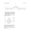 MAIN-CHAIN BENZOXAZINE OLIGOMER COMPOSITIONS, AND METHOD FOR THE     PREPARATION THEREOF diagram and image