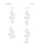 MATERIALS FOR ORGANIC ELECTROLUMINESCENCE DEVICES diagram and image