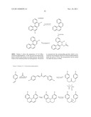 MATERIALS FOR ORGANIC ELECTROLUMINESCENCE DEVICES diagram and image