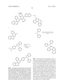 MATERIALS FOR ORGANIC ELECTROLUMINESCENCE DEVICES diagram and image