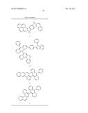 MATERIALS FOR ORGANIC ELECTROLUMINESCENCE DEVICES diagram and image