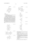 MATERIALS FOR ORGANIC ELECTROLUMINESCENCE DEVICES diagram and image