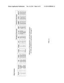 COMPOSITIONS FOR NEUTRALIZATION AND DECONTAMINATION OF TOXIC CHEMICAL AND     BIOLOGICAL AGENTS diagram and image