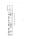 COMPOSITIONS FOR NEUTRALIZATION AND DECONTAMINATION OF TOXIC CHEMICAL AND     BIOLOGICAL AGENTS diagram and image