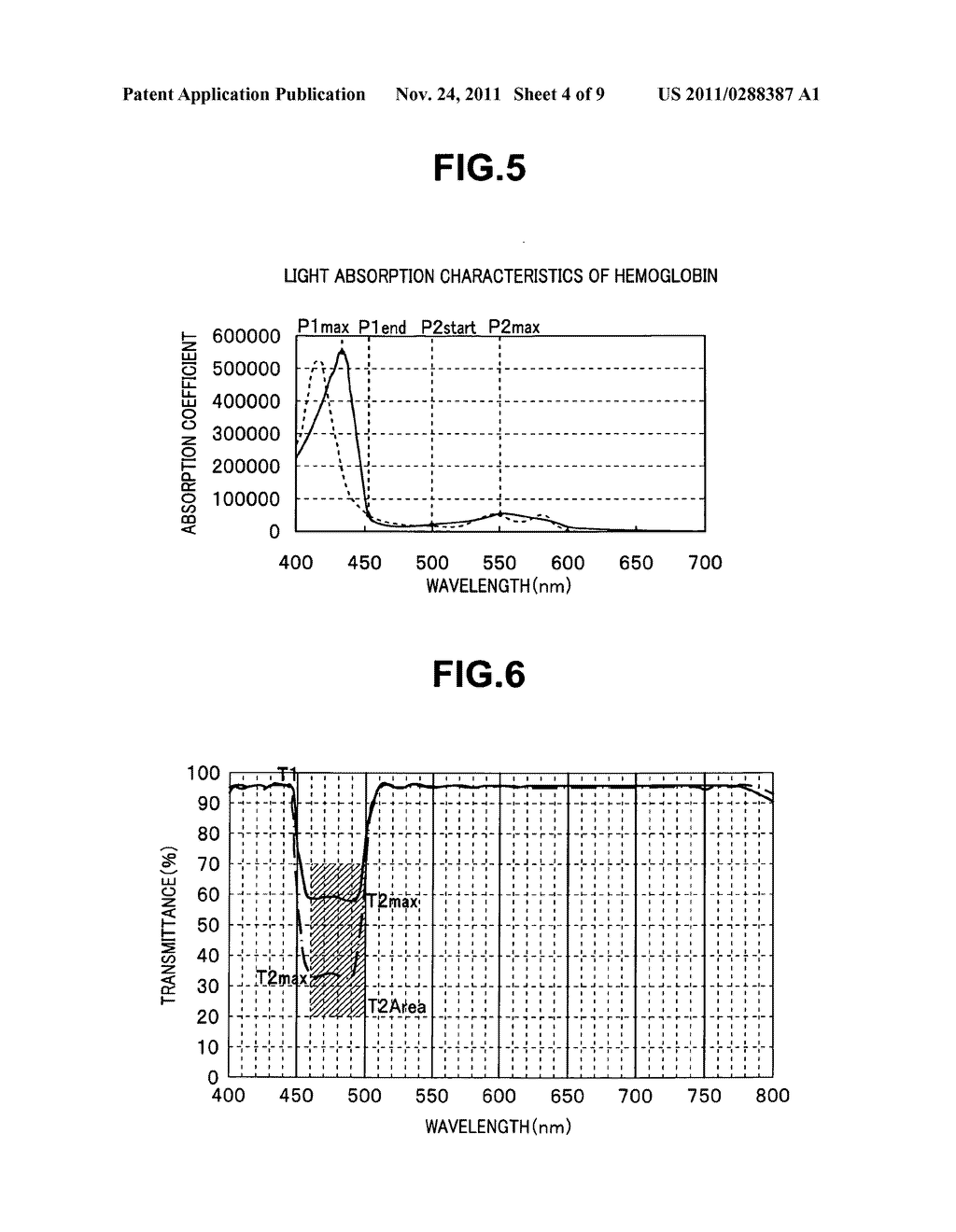 Transmissivity adjustment apparatus, observation apparatus and obsevation     system - diagram, schematic, and image 05