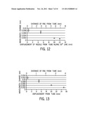 DEVICE, SYSTEM, AND METHOD FOR A STRESS SENSING MEDICAL NEEDLE diagram and image