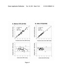 ESTIMATION OF PRESSURE AT REMOTE SITE BY BRACHIAL OSCILLOMETRIC WAVE FROM     ANALYSIS diagram and image