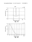 Sonic resonator system for use in biomedical applications diagram and image