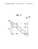 MULTI-ELECTRODE CHANNEL CONFIGURATIONS diagram and image