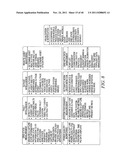 MALICIOUS ATTACK DETECTION AND ANALYSIS diagram and image