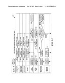 MALICIOUS ATTACK DETECTION AND ANALYSIS diagram and image