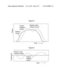 Electric Motor Enhanced Driveability In Vehicle Handling And Stability     Control Events diagram and image