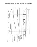 BATTERY UNIT HEATING APPARATUS diagram and image