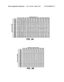 VEHICLE CALIBRATION USING DATA COLLECTED DURING NORMAL OPERATING     CONDITIONS diagram and image