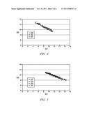 METHOD AND APPARATUS FOR OPERATING AN INTERNAL COMBUSTION ENGINE IN A     HOMOGENEOUS-CHARGE COMPRESSION-IGNITION COMBUSTION MODE diagram and image