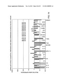 SYSTEMS AND METHODS FOR CHARACTERIZING A BIOLOGICAL CONDITION OR AGENT     USING SELECTED GENE EXPRESSION PROFILES diagram and image