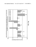 SYSTEMS AND METHODS FOR CHARACTERIZING A BIOLOGICAL CONDITION OR AGENT     USING SELECTED GENE EXPRESSION PROFILES diagram and image