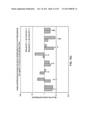 SYSTEMS AND METHODS FOR CHARACTERIZING A BIOLOGICAL CONDITION OR AGENT     USING SELECTED GENE EXPRESSION PROFILES diagram and image