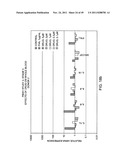 SYSTEMS AND METHODS FOR CHARACTERIZING A BIOLOGICAL CONDITION OR AGENT     USING SELECTED GENE EXPRESSION PROFILES diagram and image