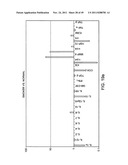 SYSTEMS AND METHODS FOR CHARACTERIZING A BIOLOGICAL CONDITION OR AGENT     USING SELECTED GENE EXPRESSION PROFILES diagram and image