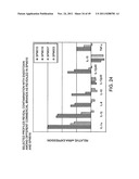 SYSTEMS AND METHODS FOR CHARACTERIZING A BIOLOGICAL CONDITION OR AGENT     USING SELECTED GENE EXPRESSION PROFILES diagram and image