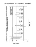 SYSTEMS AND METHODS FOR CHARACTERIZING A BIOLOGICAL CONDITION OR AGENT     USING SELECTED GENE EXPRESSION PROFILES diagram and image