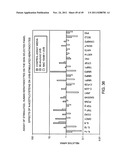 SYSTEMS AND METHODS FOR CHARACTERIZING A BIOLOGICAL CONDITION OR AGENT     USING SELECTED GENE EXPRESSION PROFILES diagram and image