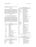 SYSTEMS AND METHODS FOR CHARACTERIZING A BIOLOGICAL CONDITION OR AGENT     USING SELECTED GENE EXPRESSION PROFILES diagram and image