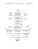 APPARATUS, CONTROLLER AND METHOD FOR ADAPTIVE CONTROL OF AN     ELECTROMAGNETIC ACTUATOR diagram and image