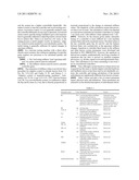 APPARATUS, CONTROLLER AND METHOD FOR ADAPTIVE CONTROL OF AN     ELECTROMAGNETIC ACTUATOR diagram and image