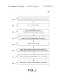 METHOD AND SYSTEM FOR DETERMINING THE TIME-OF-FLIGHT OF AN ACOUSTIC SIGNAL diagram and image