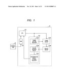 FAILURE DETECTING METHOD, SEMICONDUCTOR DEVICE, AND MICROCOMPUTER     APPLICATION SYSTEM diagram and image