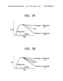 FAILURE DETECTING METHOD, SEMICONDUCTOR DEVICE, AND MICROCOMPUTER     APPLICATION SYSTEM diagram and image