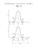 FAILURE DETECTING METHOD, SEMICONDUCTOR DEVICE, AND MICROCOMPUTER     APPLICATION SYSTEM diagram and image