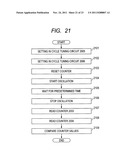 FAILURE DETECTING METHOD, SEMICONDUCTOR DEVICE, AND MICROCOMPUTER     APPLICATION SYSTEM diagram and image