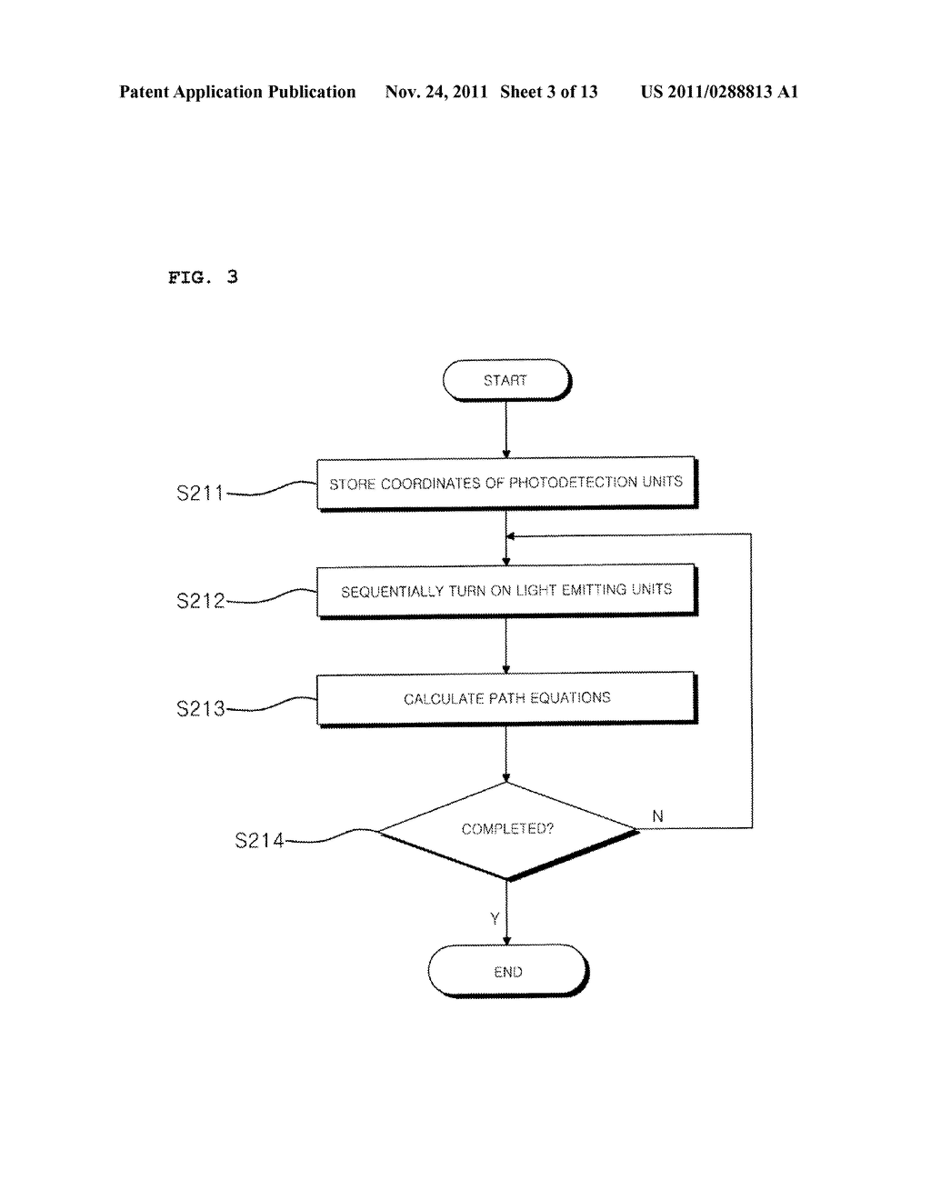 COORDINATE MEASURING APPARATUS AND METHOD - diagram, schematic, and image 04