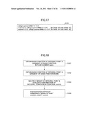 FLUID STRUCTURE INTERACTION SIMULATION METHOD AND APPARATUS, AND     COMPUTER-READABLE STORAGE MEDIUM diagram and image