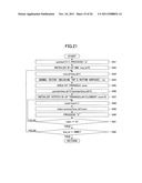 FLUID STRUCTURE INTERACTION SIMULATION METHOD AND APPARATUS, AND     COMPUTER-READABLE STORAGE MEDIUM diagram and image