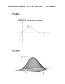 FLUID STRUCTURE INTERACTION SIMULATION METHOD AND APPARATUS, AND     COMPUTER-READABLE STORAGE MEDIUM diagram and image