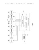 HANDHELD DEVICE CONTROL OF AN X-RAY SYSTEM diagram and image