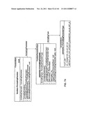 Health Information Exchange and Integration System and Methods Useful in     Conjunction Therewith diagram and image