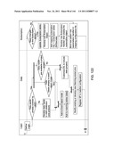 Health Information Exchange and Integration System and Methods Useful in     Conjunction Therewith diagram and image