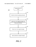 TARGETED HEALTH CARE MESSAGING diagram and image