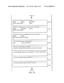 System, Method, and Software for Analyzing Maneuvers of an Application in     a Distributed Computing Environment diagram and image