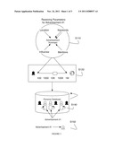 SCALING PERSONA TARGETED ADVERTISEMENTS diagram and image