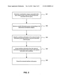 Using model information groups in searching diagram and image