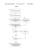 SYSTEM AND METHOD FOR TRADING IN A FINANCIAL MARKET diagram and image