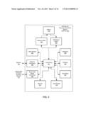 Deposit For Non-Account Holders diagram and image